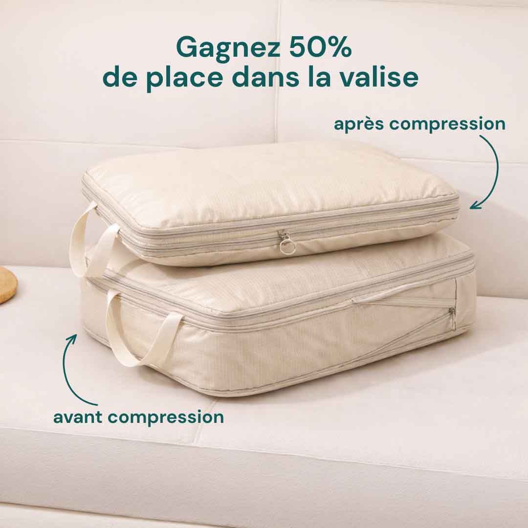 Set de rangement compressible pour valise – 6 pièces